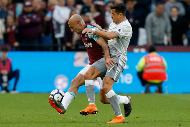 联赛的机会 联赛的机会